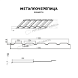Металлочерепица МЕТАЛЛ ПРОФИЛЬ Монкатта (PURMAN-20-6005-0.5)