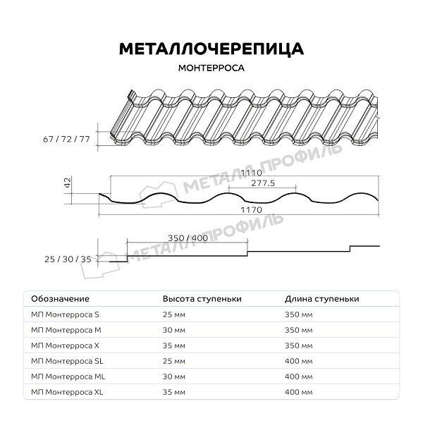 Металлочерепица МЕТАЛЛ ПРОФИЛЬ Монтерроса-X (ПЭ-01-8012-0.5) ― приобрести в Грозном по умеренным ценам.